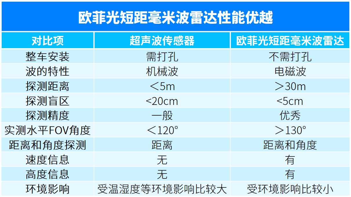 ����ϣ����(williamhill)���Ĺٷ���վ