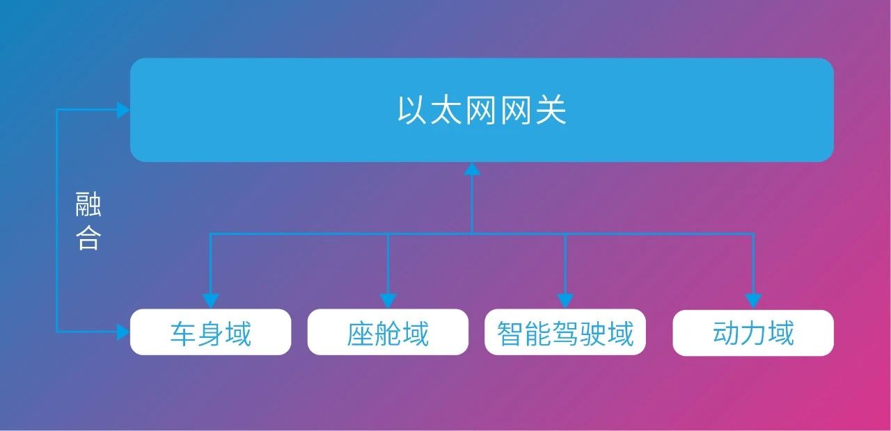 ����ϣ����(williamhill)���Ĺٷ���վ