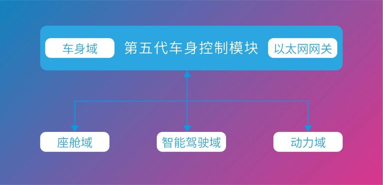 ����ϣ����(williamhill)���Ĺٷ���վ