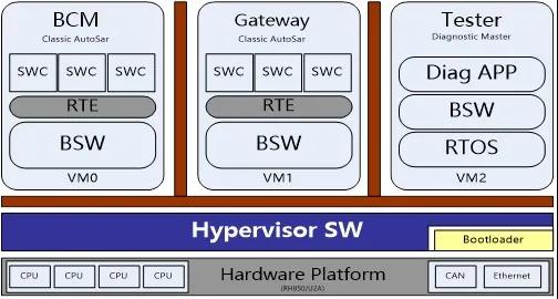 ����ϣ����(williamhill)���Ĺٷ���վ