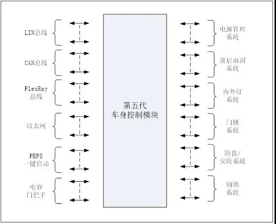 ����ϣ����(williamhill)���Ĺٷ���վ