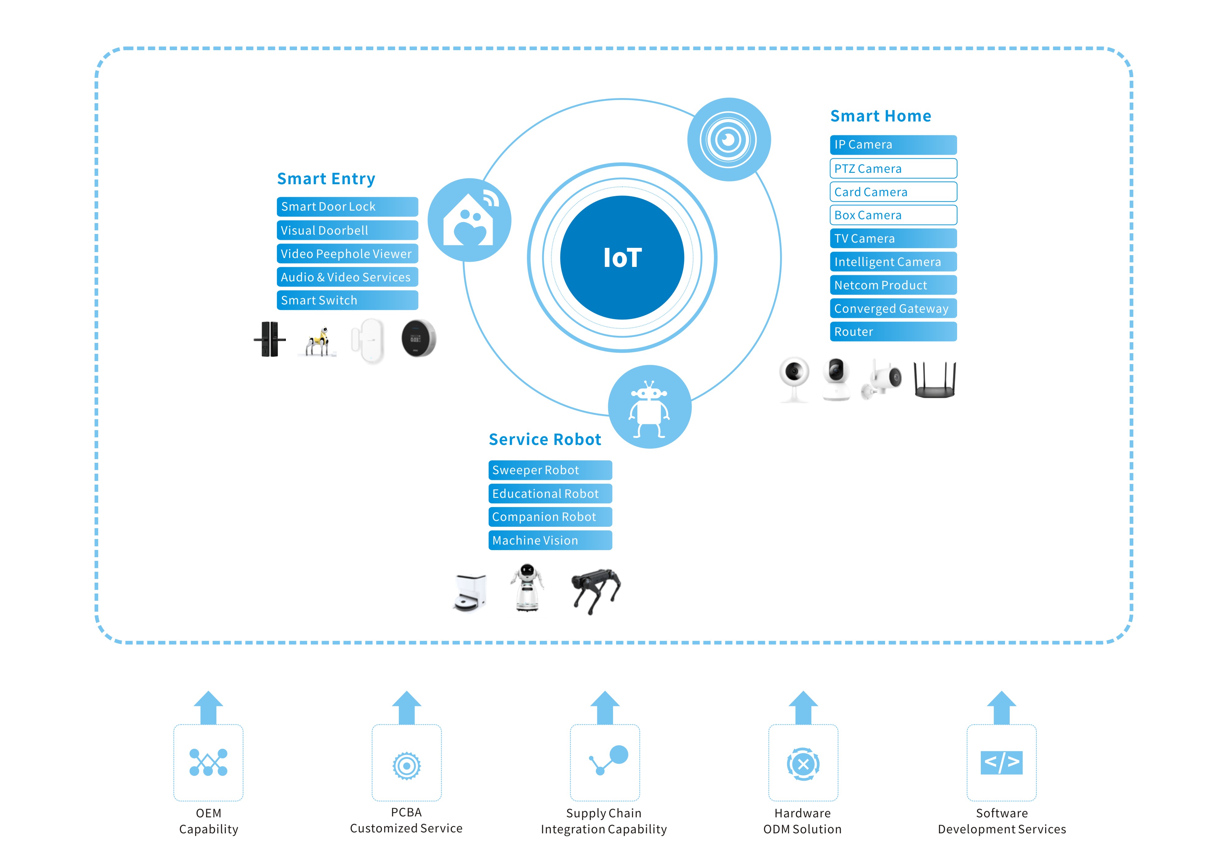 ����ϣ����(williamhill)���Ĺٷ���վ