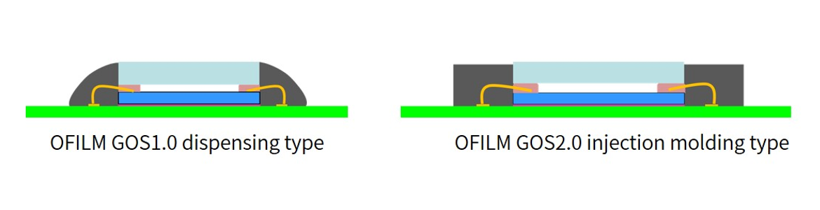 ����ϣ����(williamhill)���Ĺٷ���վ