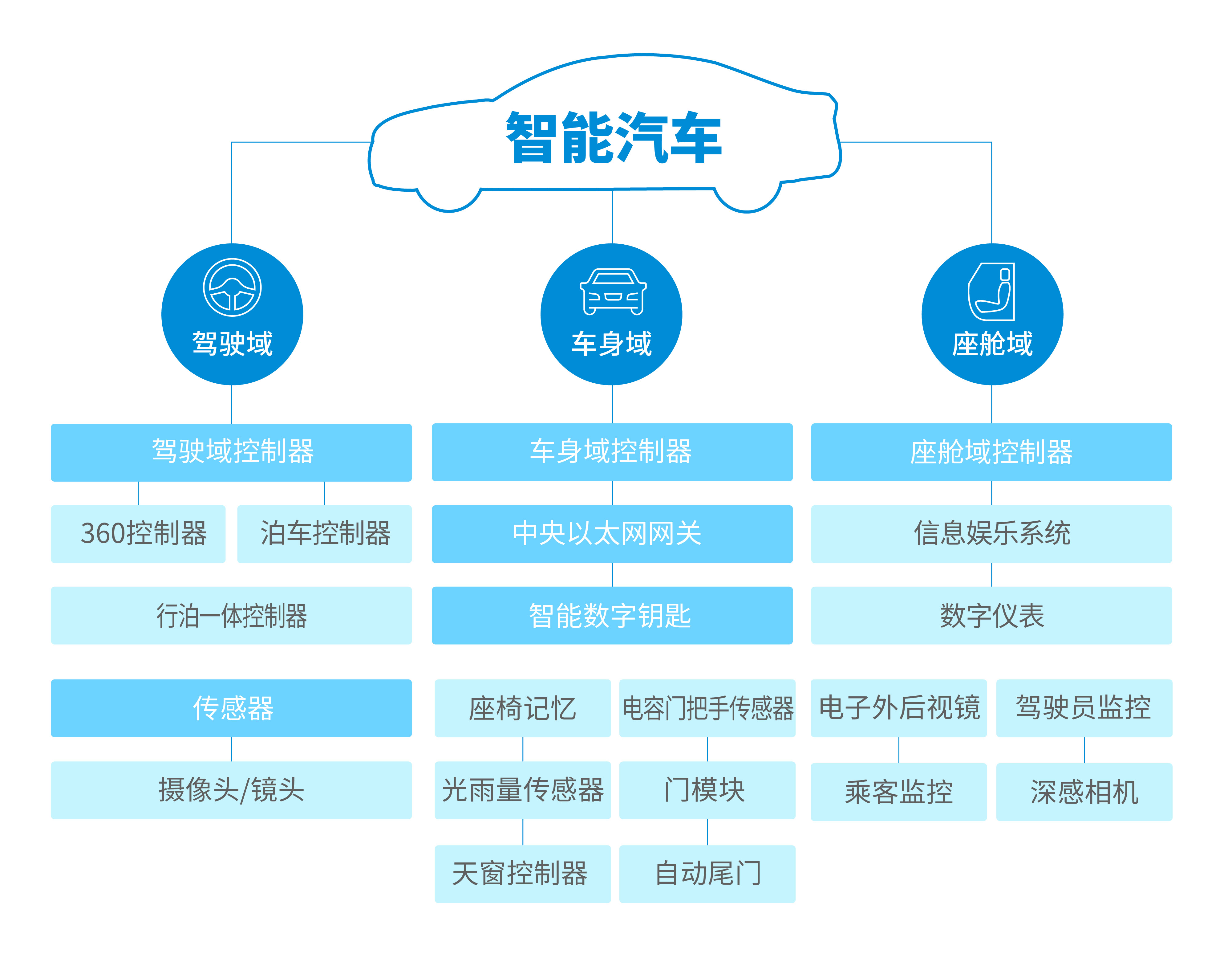 ����ϣ����(williamhill)���Ĺٷ���վ