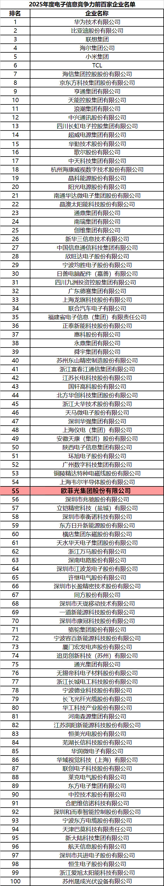 ����ϣ����(williamhill)���Ĺٷ���վ