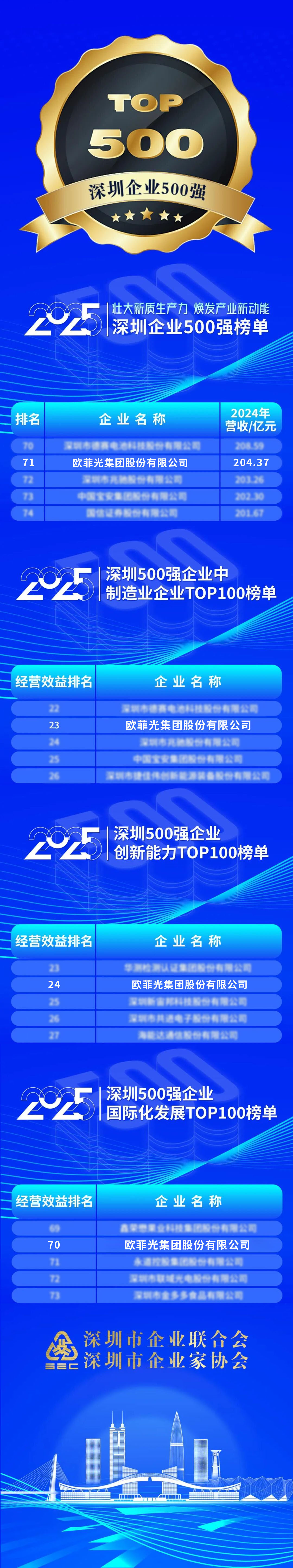 ����ϣ����(williamhill)���Ĺٷ���վ